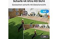 Reolink TrackMix WiFi W760 4K Outdoor-Kamera – Dual-Lens mit Auto-Tracking & 6× Zoom