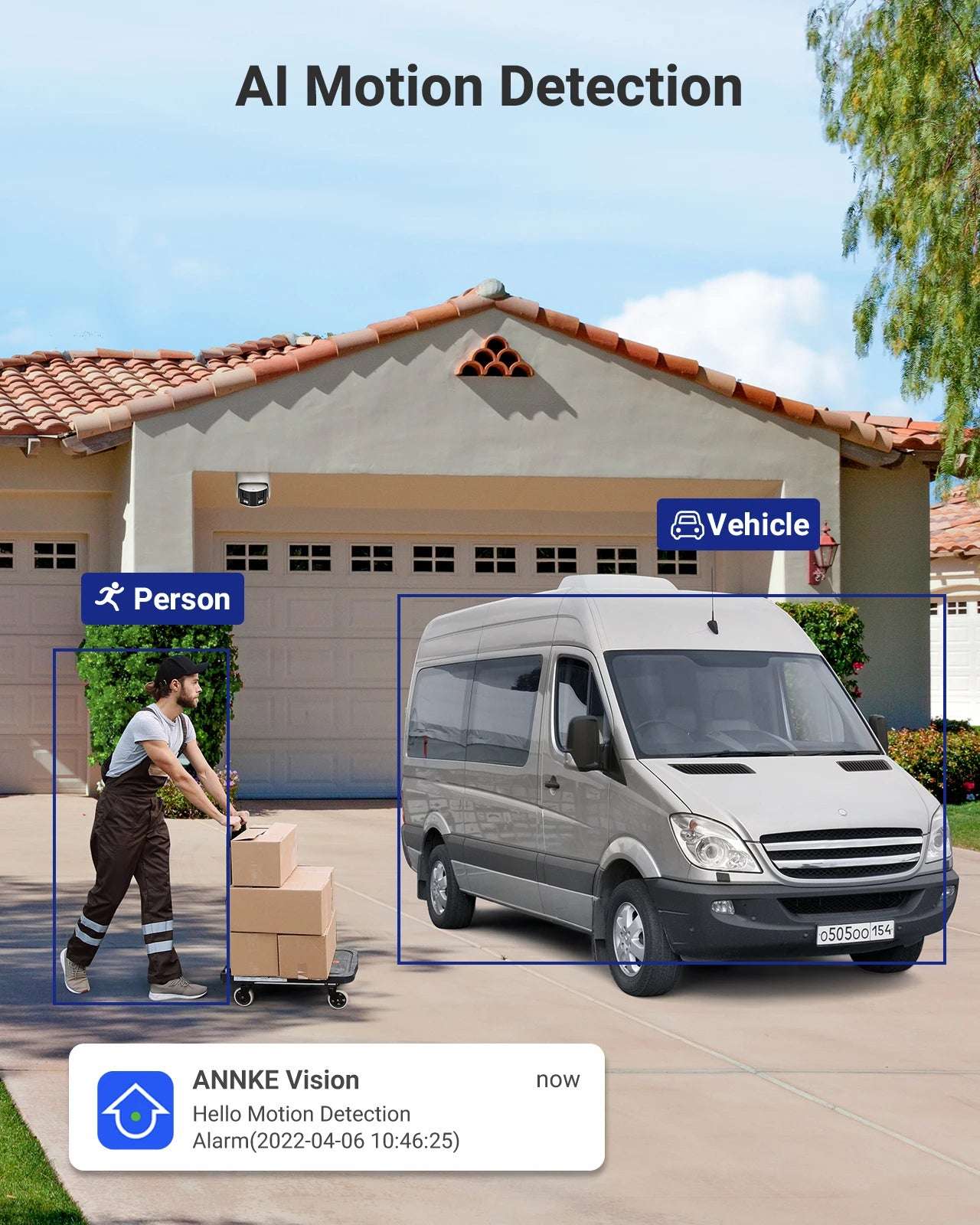 Annke 180° Panorama-Sicherheitskamera 265+ 6MP Dual Lens 2.8MM IP Kamera POE CCTV Videoüberwachungskamera Outdoor Überwachungskamera