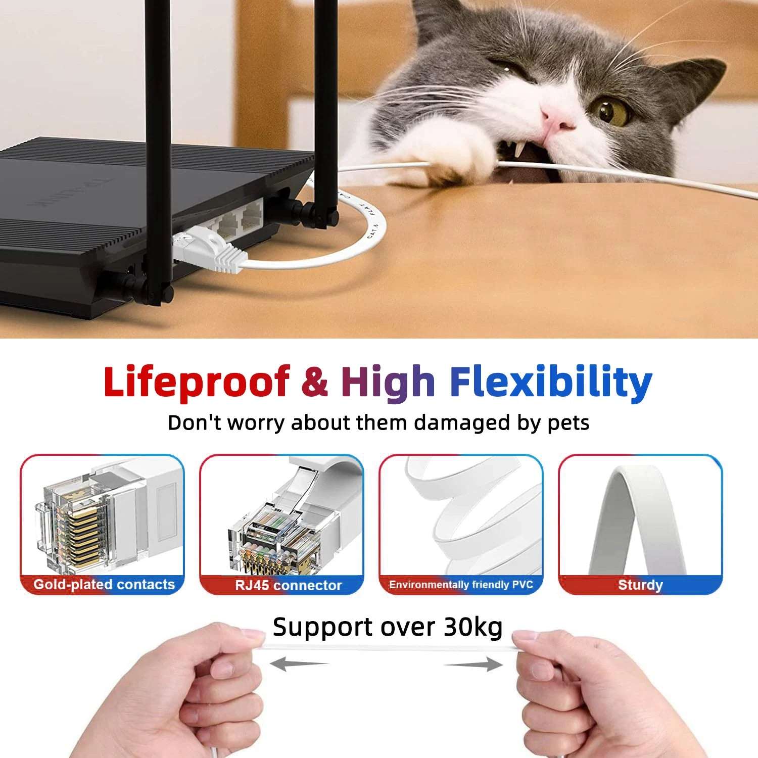 HENGSUR Ethernet Cable Cat6 Flat UTP Rj45 Internet Network Cable 5m 10m 15m 30m Lan Cord for Laptop Router Patch Cord Cat 6