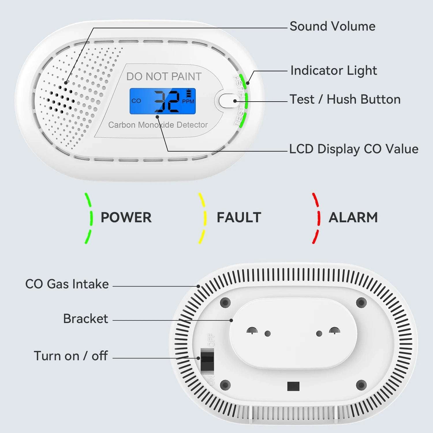 CPVAN Wireless Interconnect Smoke, Heat & Carbon Monoxide Detector with Remote Control Fire protect smoke Alarm 10 Year battery
