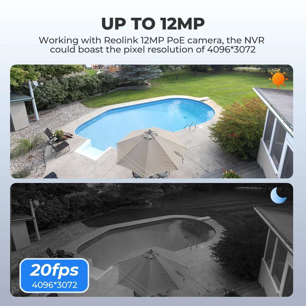 Reolink 8 Kanal  Reolink 5MP/8MP/12MP Überwachungskamera mit Netzwerkvideorecorder 16CH NVR P2P  24/7 Sicherheitstechnik