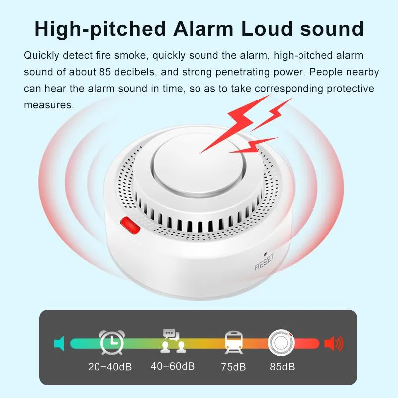 Tuya ZigBee Smart Smoke Detector
