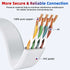HENGSUR Ethernet Cable Cat6 Flat UTP Rj45 Internet Network Cable 5m 10m 15m 30m Lan Cord for Laptop Router Patch Cord Cat 6