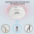 CPVAN Wireless Interconnect Smoke, Heat & Carbon Monoxide Detector with Remote Control Fire protect smoke Alarm 10 Year battery